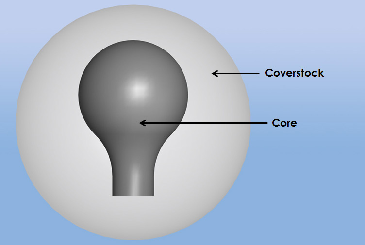 An example of a two-piece bowling ball