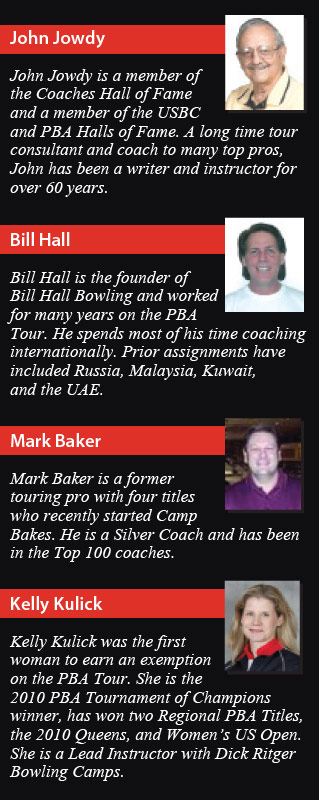 This month’s panel