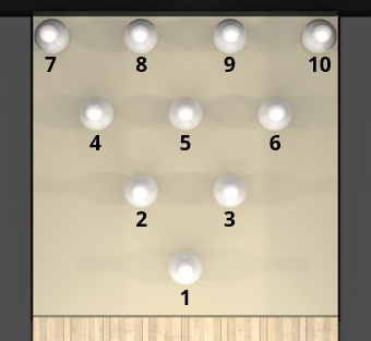 Bowling pins from above