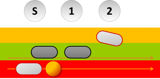 Crossover step example