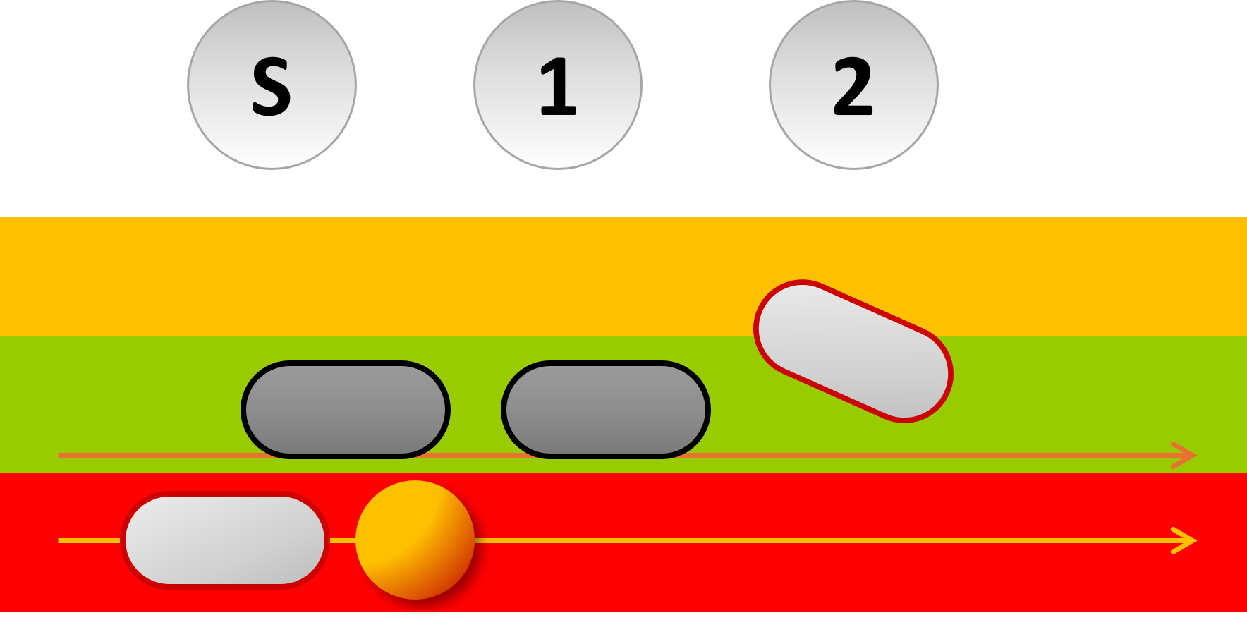 Rather than going in line, crossing over slightly can be beneficial to some bowlers.