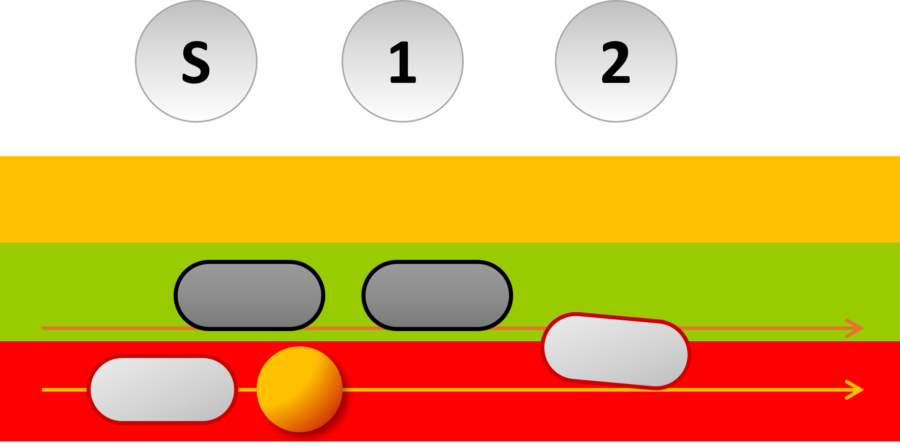 Some bowlers have no real need to get fully in line. 