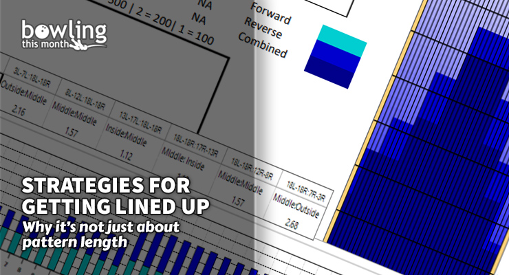 Strategies-for-Getting-Lined-Up