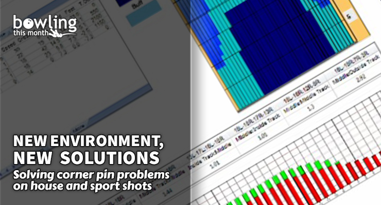 New Environment, New Solutions