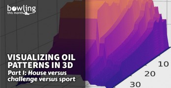 Visualizing Oil Patterns in 3D - Part 1