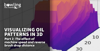 Visualizing Oil Patterns in 3D - Part 2