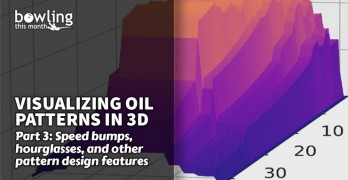 Visualizing Oil Patterns in 3D - Part 3
